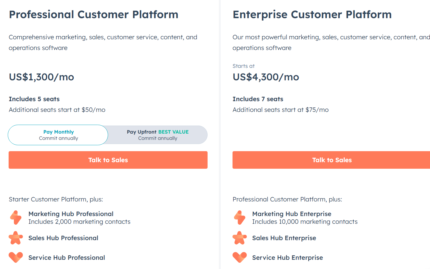 HubSpot's professional and enterprise pricing
